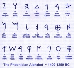 Phoenician Alphabet 1400-1250 BC